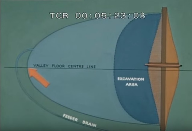 Yeomans - 1960 - Building a Keyline Dam (21)